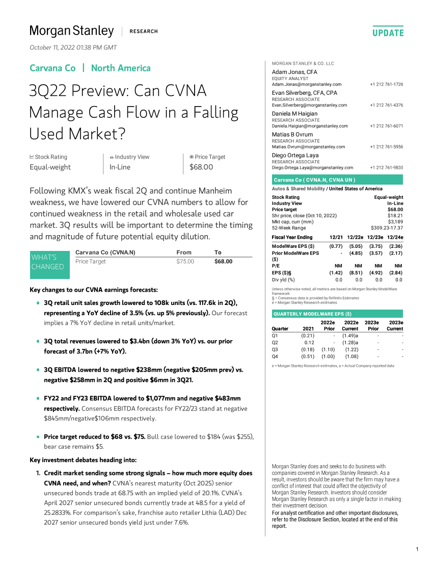 2022-10-11-CVNA.N-Morgan Stanley-Carvana Co 3Q22 Preview Can CVNA Manage Cash Flow in a Fal...-986857142022-10-11-CVNA.N-Morgan Stanley-Carvana Co 3Q22 Preview Can CVNA Manage Cash Flow in a Fal...-98685714_1.png